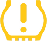 Luz de Advertencia TPMS Luz de Advertencia TPMS